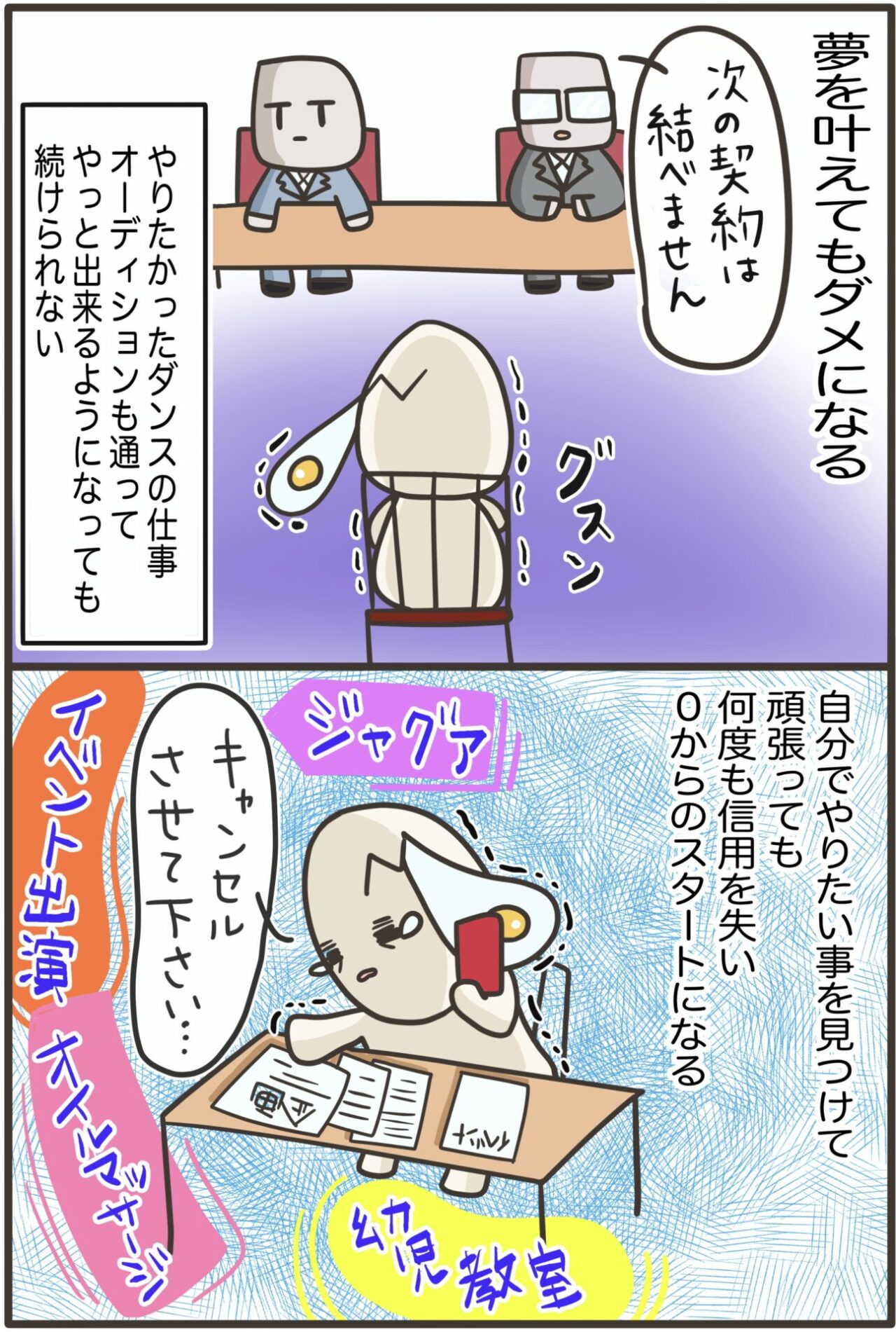 クライネレビン症候群の漫画